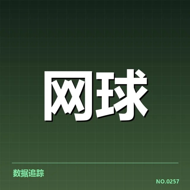 确认参赛选手与赛程安排详情